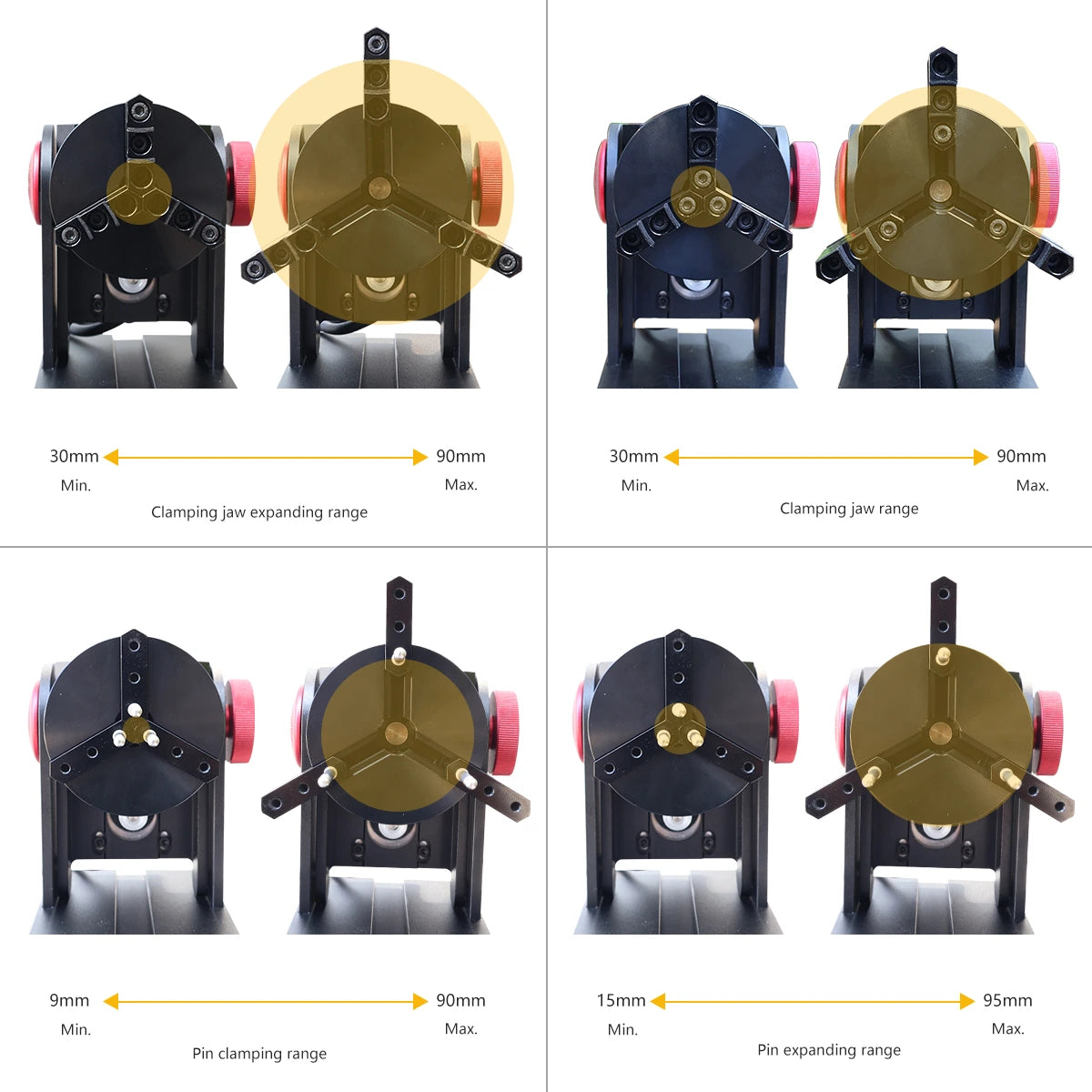 Clamping and expansion range of the rotary roller