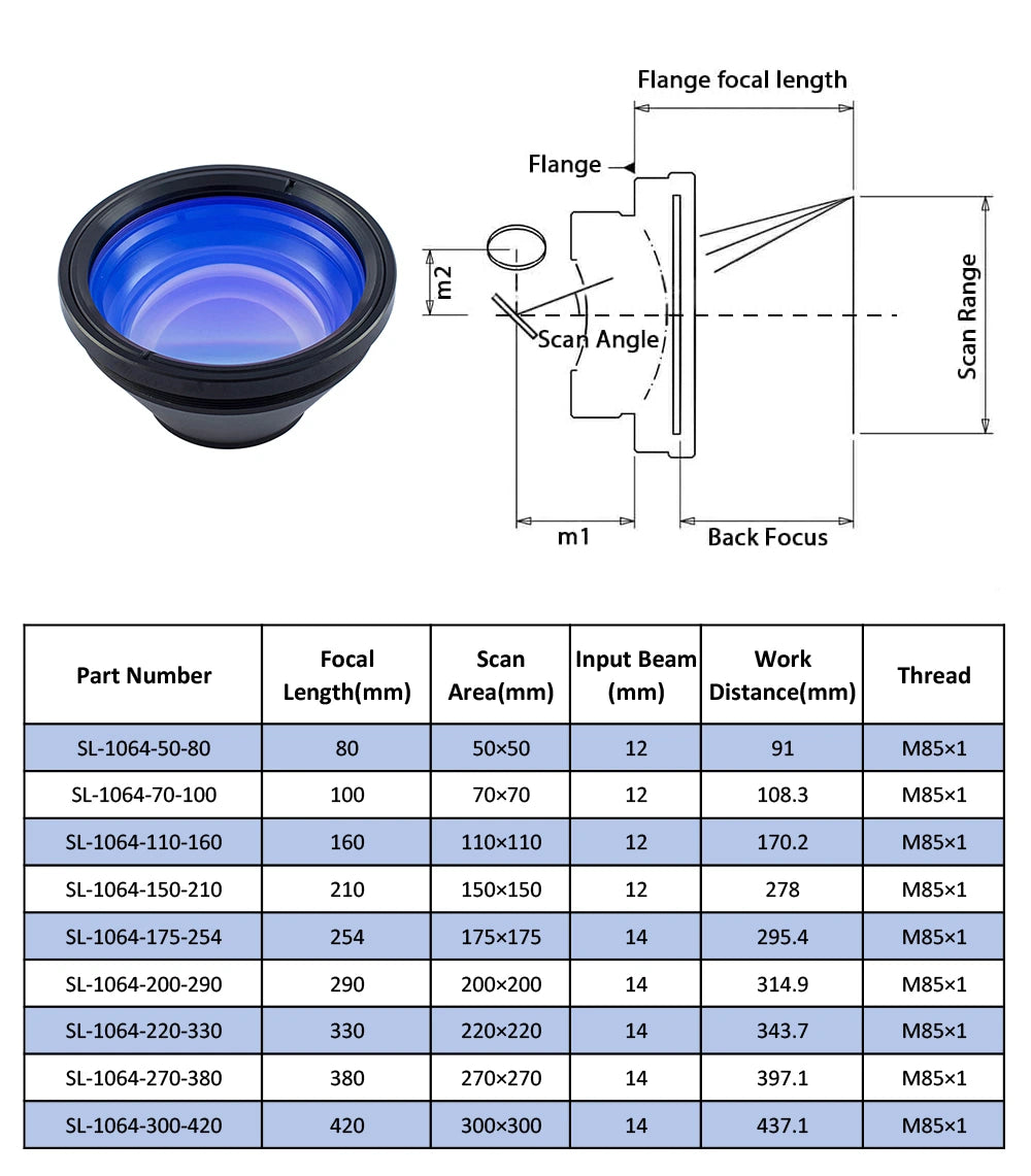 triumphlaser f theta lens part number